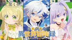 Tensei Kizoku no Isekai Boukenroku: Jichou wo Shiranai Kamigami no Shito [Download]